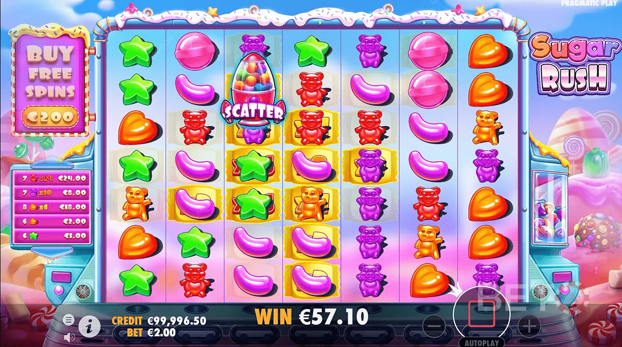 Sugar Rush, jogo de slot, doces, aventura, rodadas grátis, prêmios, diversão, entretenimento, ganhos, doçura